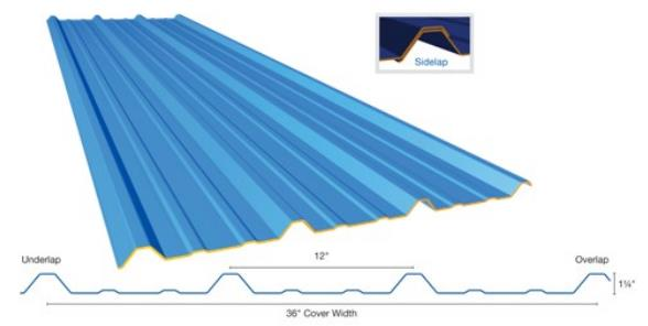 AG Panel R Panel roll forming machine
