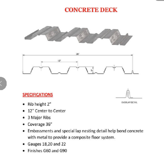 2’’ B roof deck