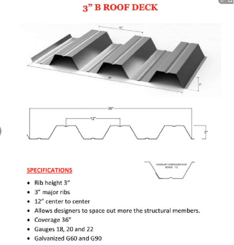 3’’ B roof deck