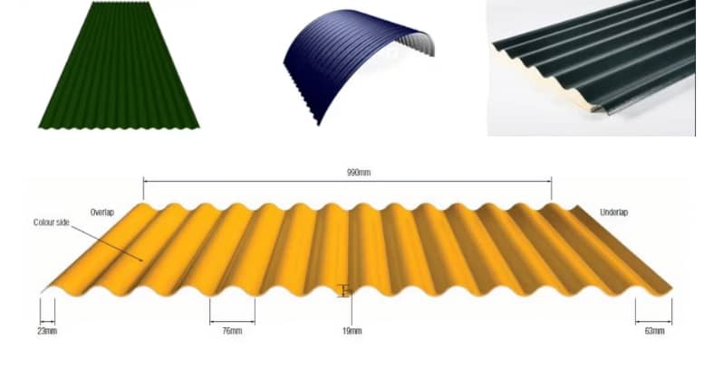 Pattern diagram