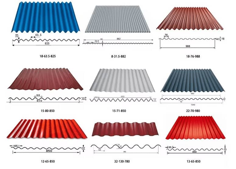 Pattern diagram